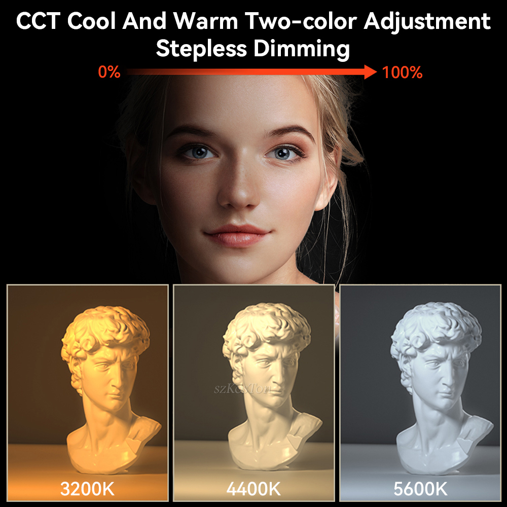 U600 LED Fotoğraf Stüdyosu Işı - Zoom Lighting Kit incelemesi ve fiyatı