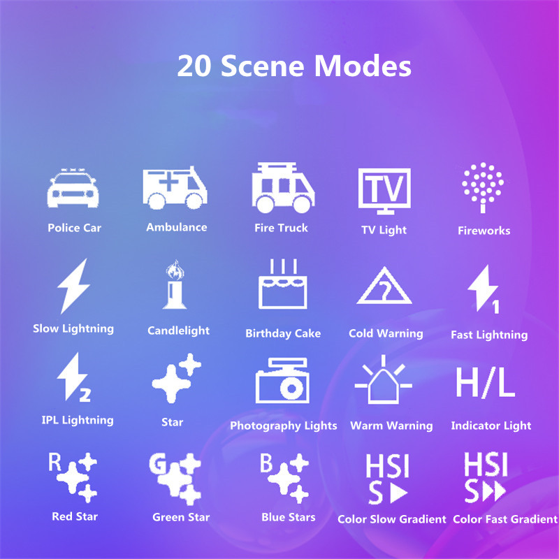 RGB Video Işığı LED Güneş Işığ - Zoom Lighting Kit incelemesi ve fiyatı